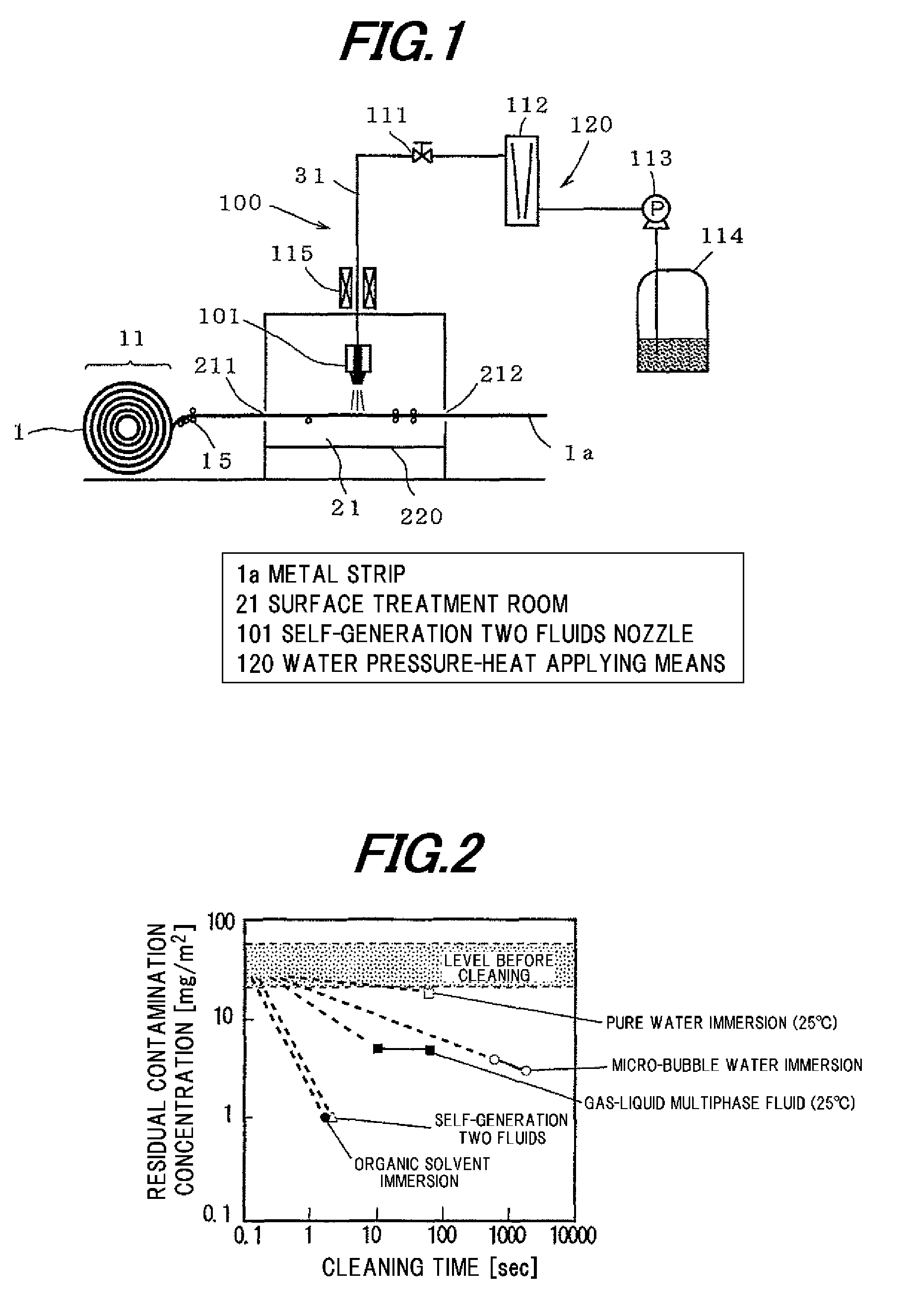 Surface treatment method of metal member and cleaning nozzle