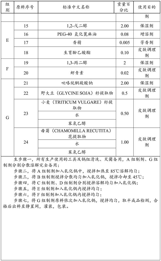 Astaxanthin face-brightening and moisturizing mask liquid and preparation method thereof