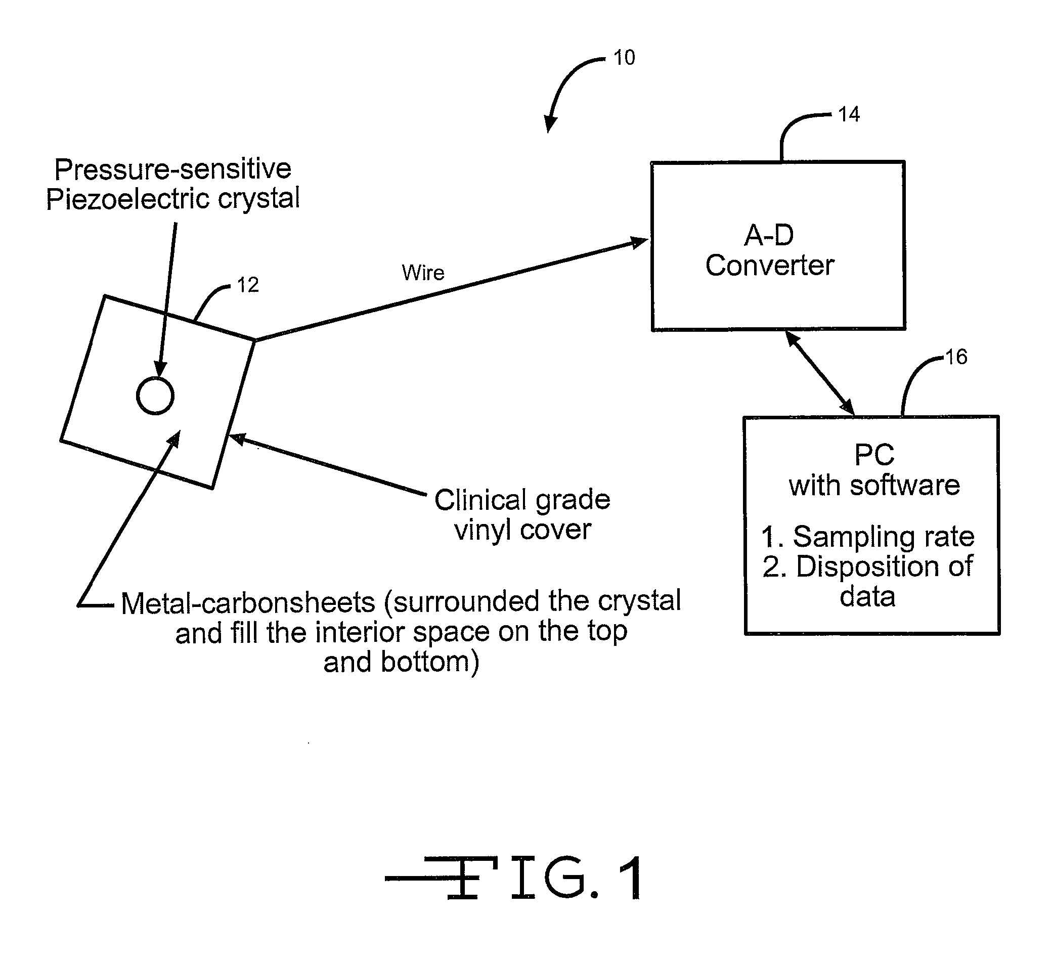 System and method for early detection of mild traumatic brain injury