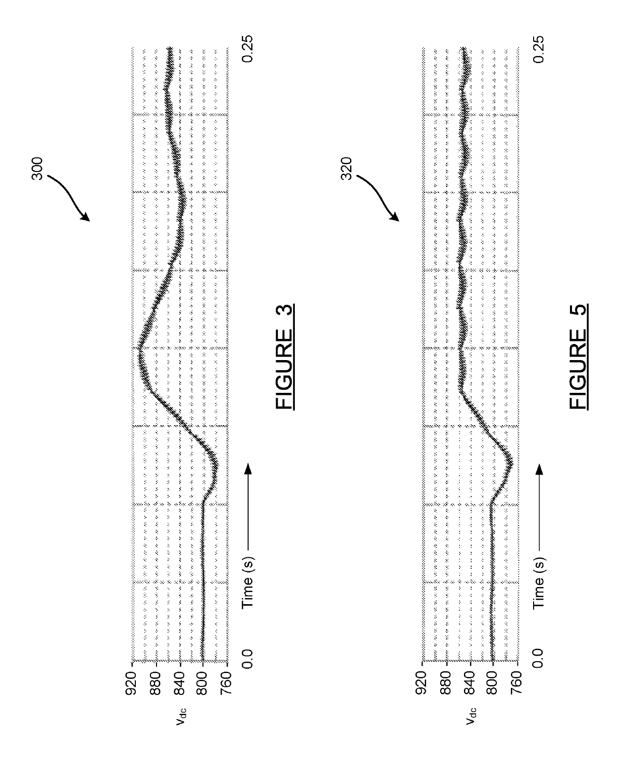 Three phase inverter DC-link voltage control method for reactive power overload transient process