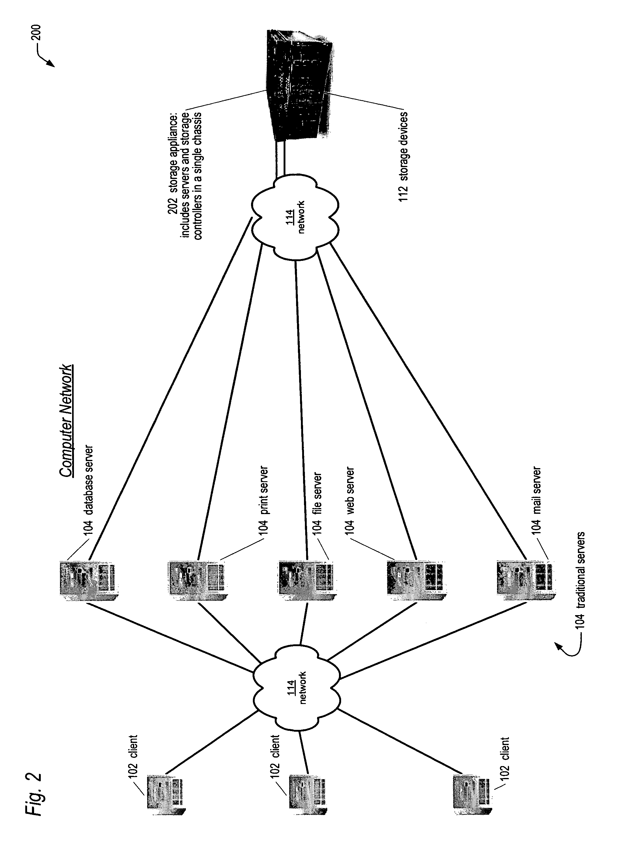 Network storage appliance with an integrated switch