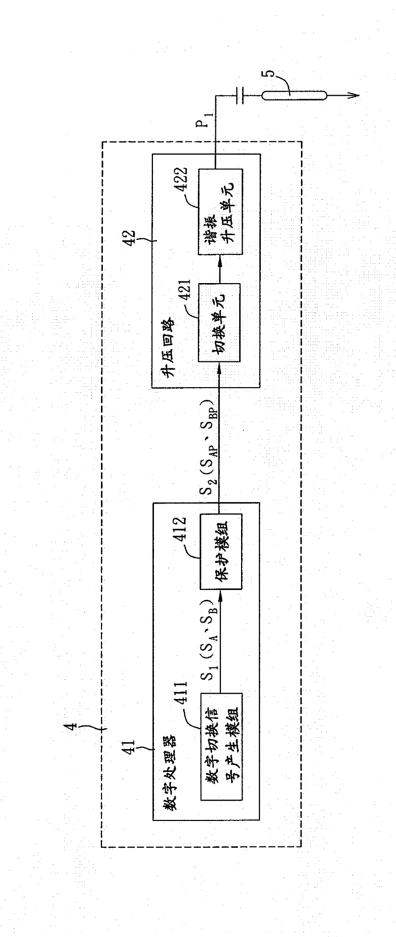 Digital controlled light source drive device