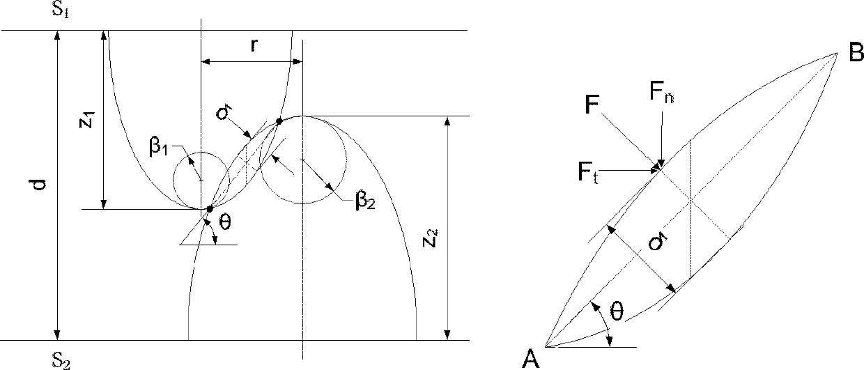 Method for determining normal contact stiffness of fixed joint surface