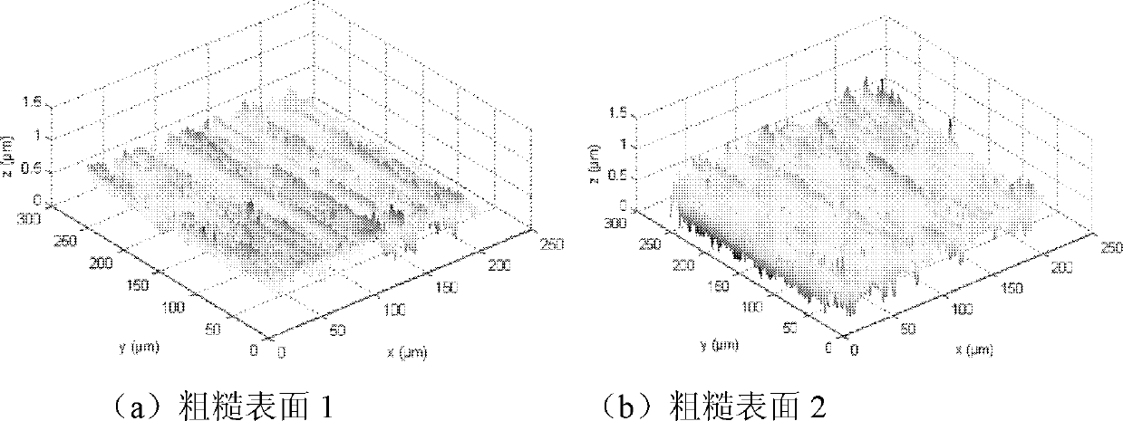 Method for determining normal contact stiffness of fixed joint surface