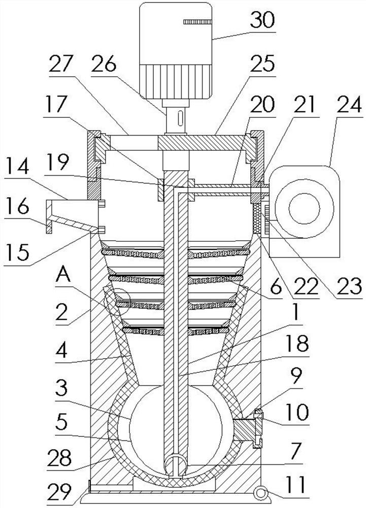 A kind of Chinese herbal medicine drying equipment