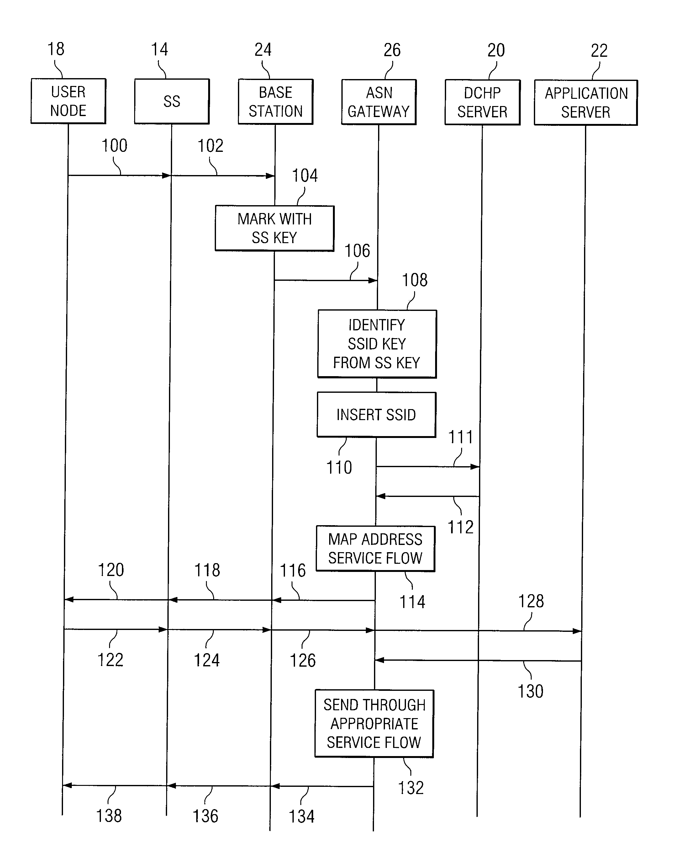 System and method for communicating with a network node behind a subscriber station with an IP convergence sub-layer