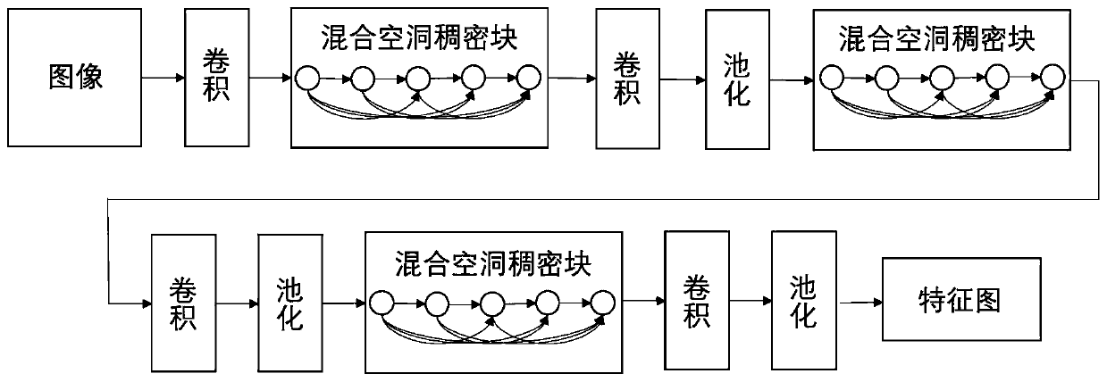 Workpiece pose estimation method based on component model expression