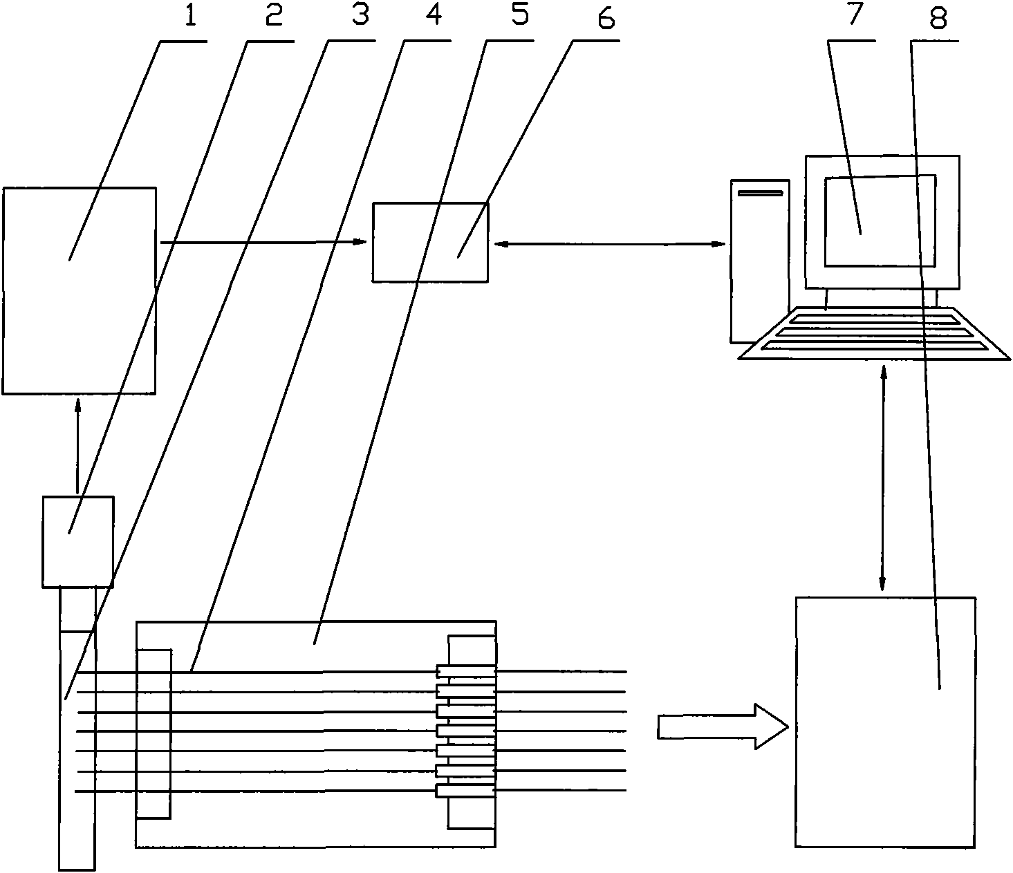 Device and method for measuring gas phase temperature of a cigarette combustion cone