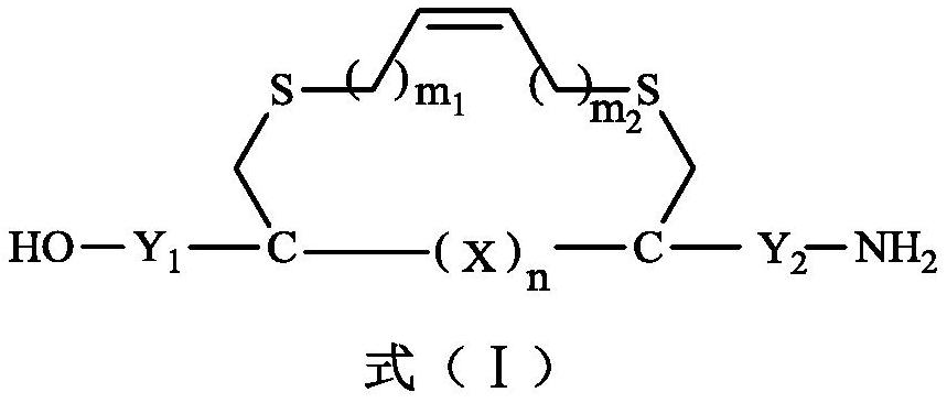 A kind of olefin thioether staple peptide and its preparation method and application