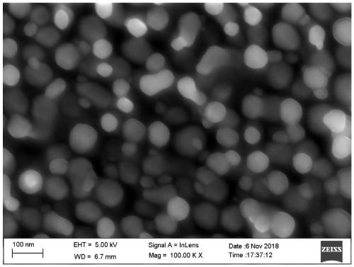 Deformation high-temperature alloy capable of forming composite corrosion-resistant layer and preparation process of deformation high-temperature alloy