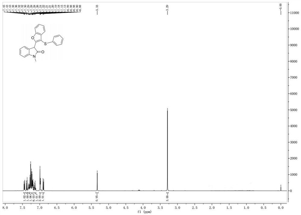 3-thiobenzofuran derivative and synthesis method thereof