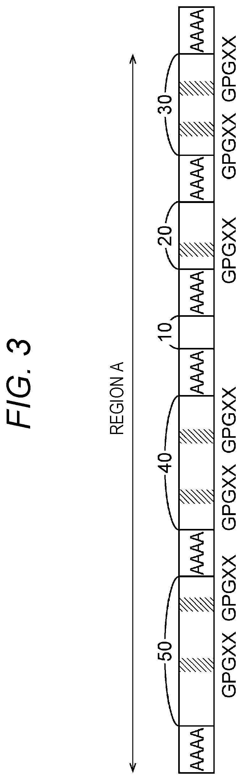 Modified Fibroin Fibers