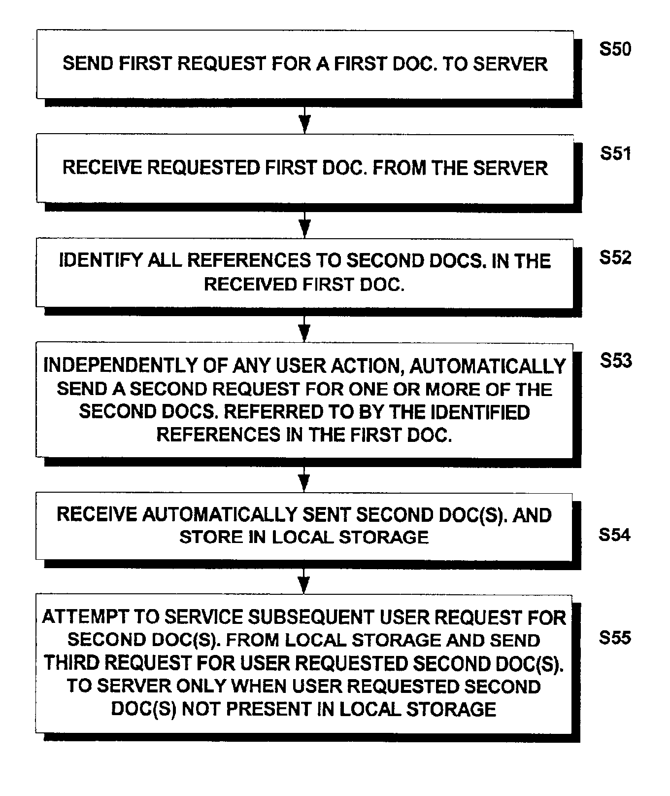 Methods and systems for preemptive and predictive page caching for improved site navigation