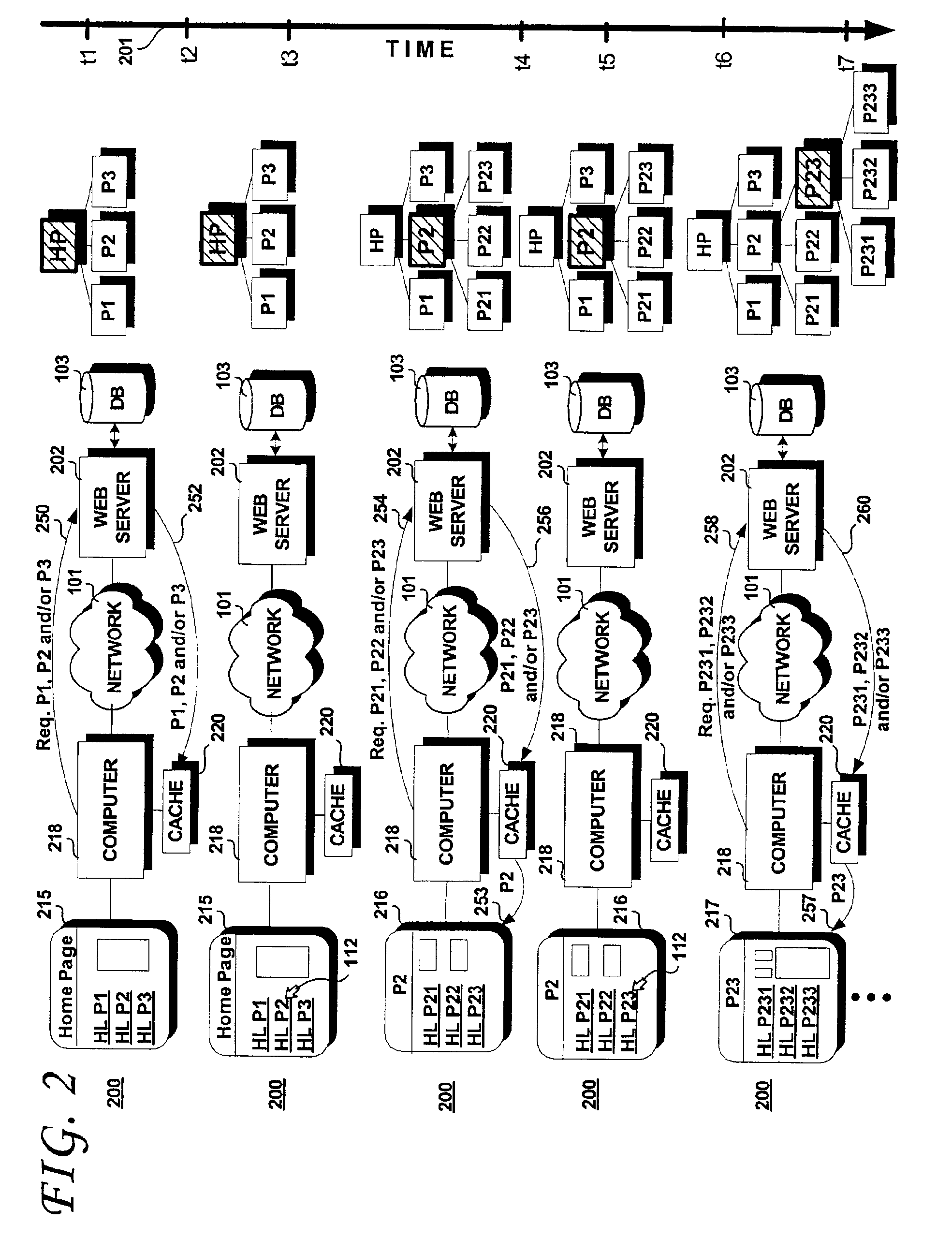 Methods and systems for preemptive and predictive page caching for improved site navigation