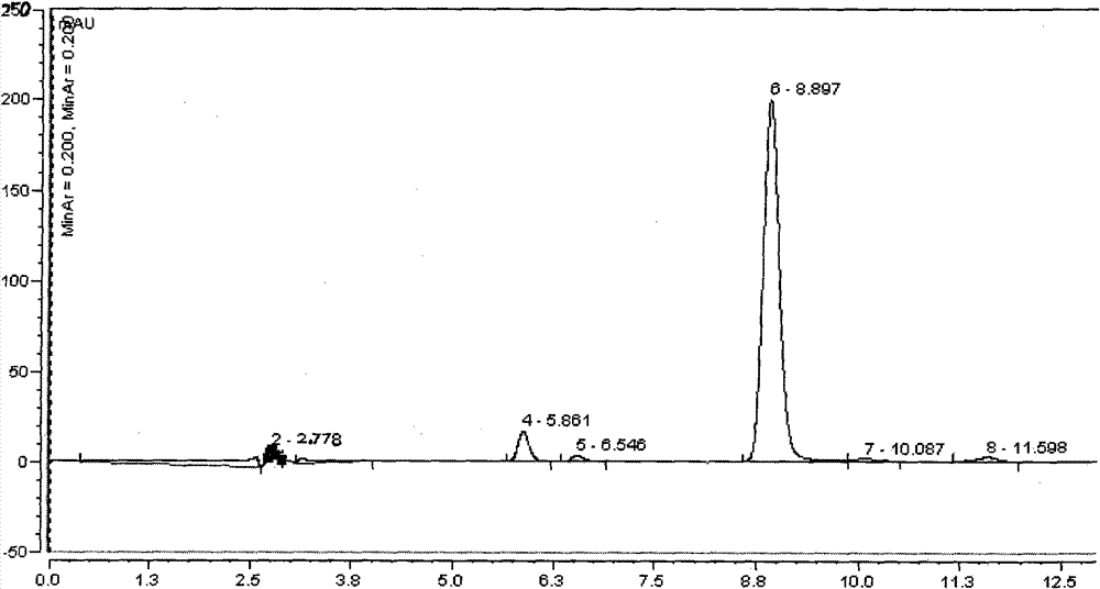 Application of cassia oil in preparation of Alpha 5-reductase inhibitor medicaments