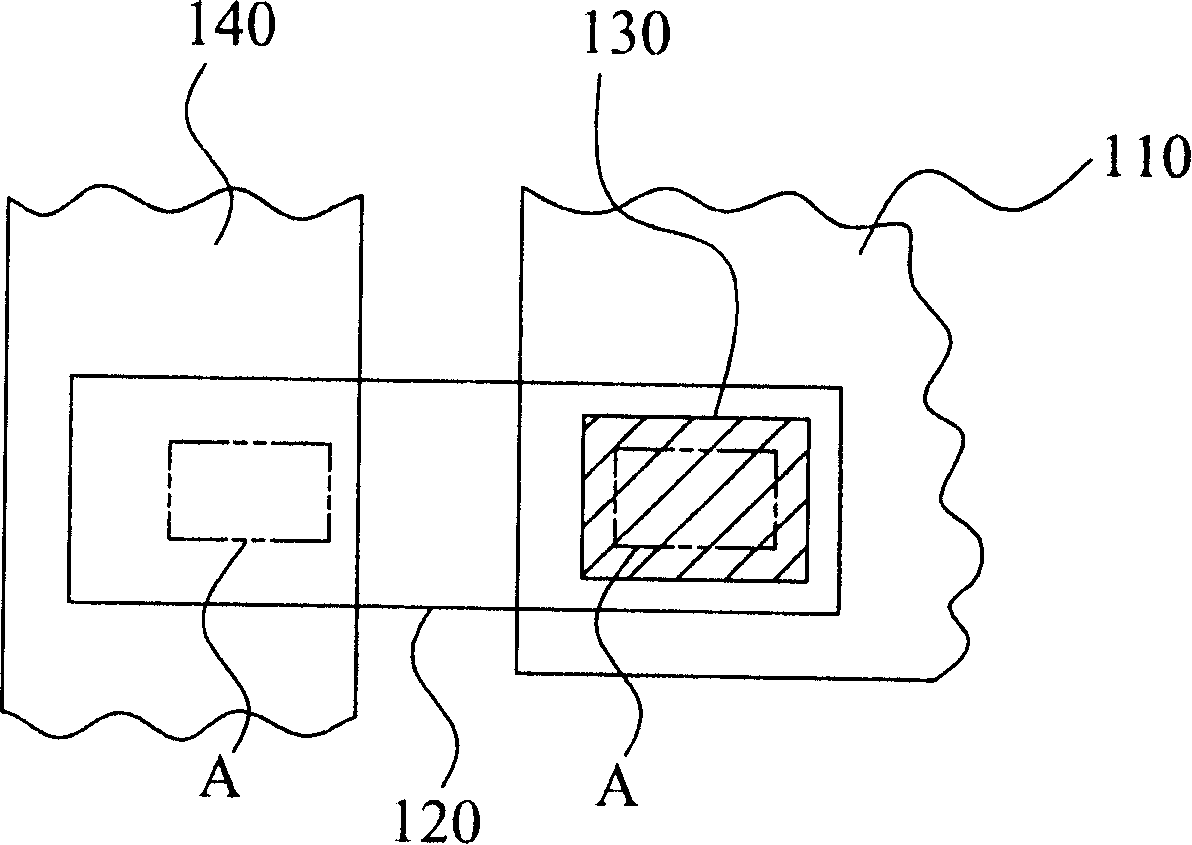 Pixel structure