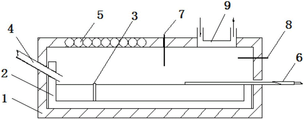 Silicon wafer lifting device and control method thereof