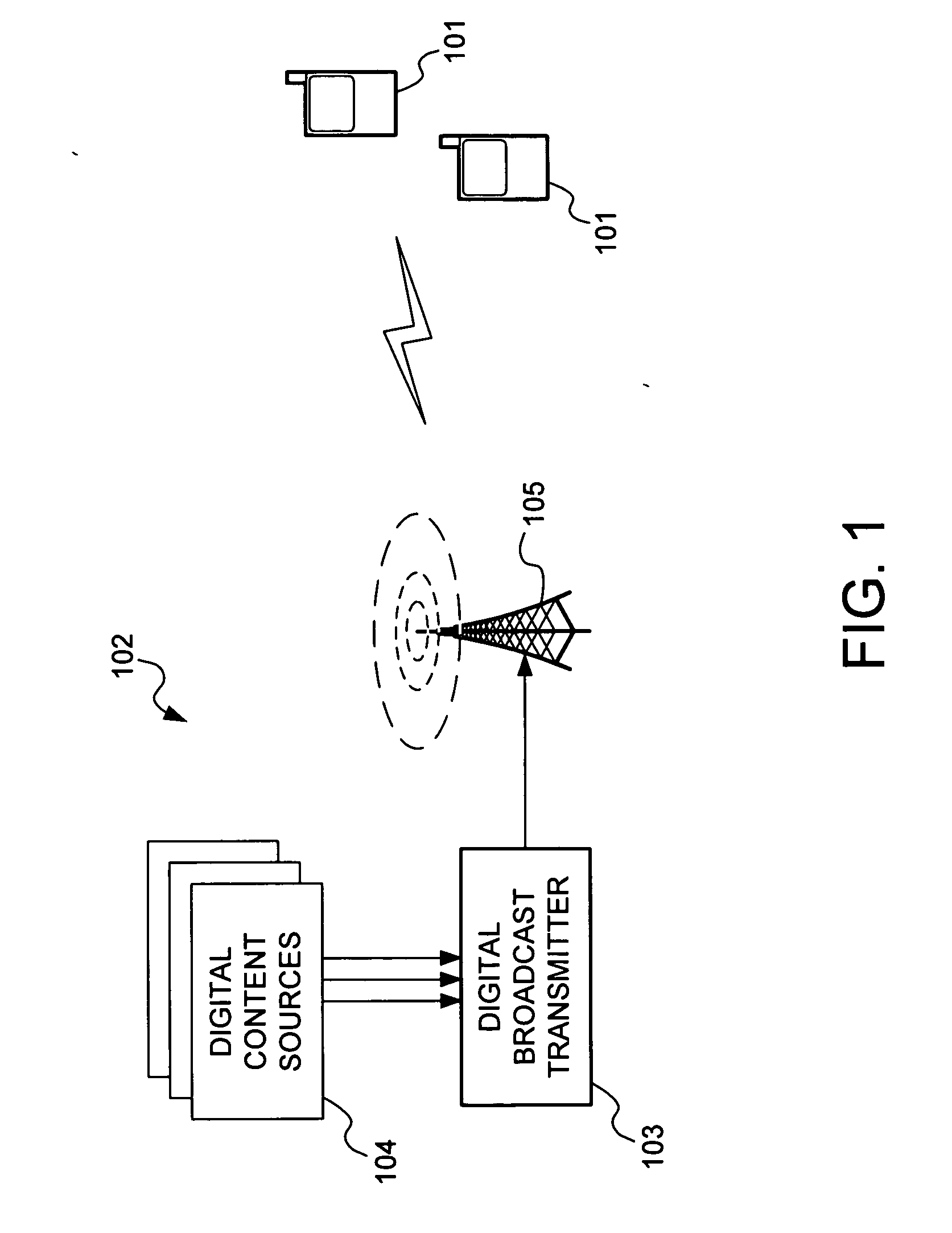 Fixed interleaving length for MPE-FEC