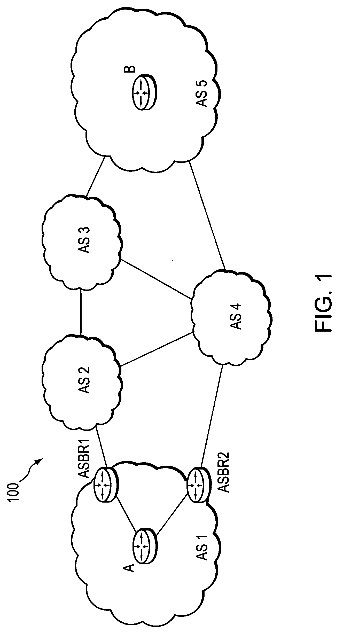 Computation of a shortest inter-domain TE-LSP across a set of autonomous systems