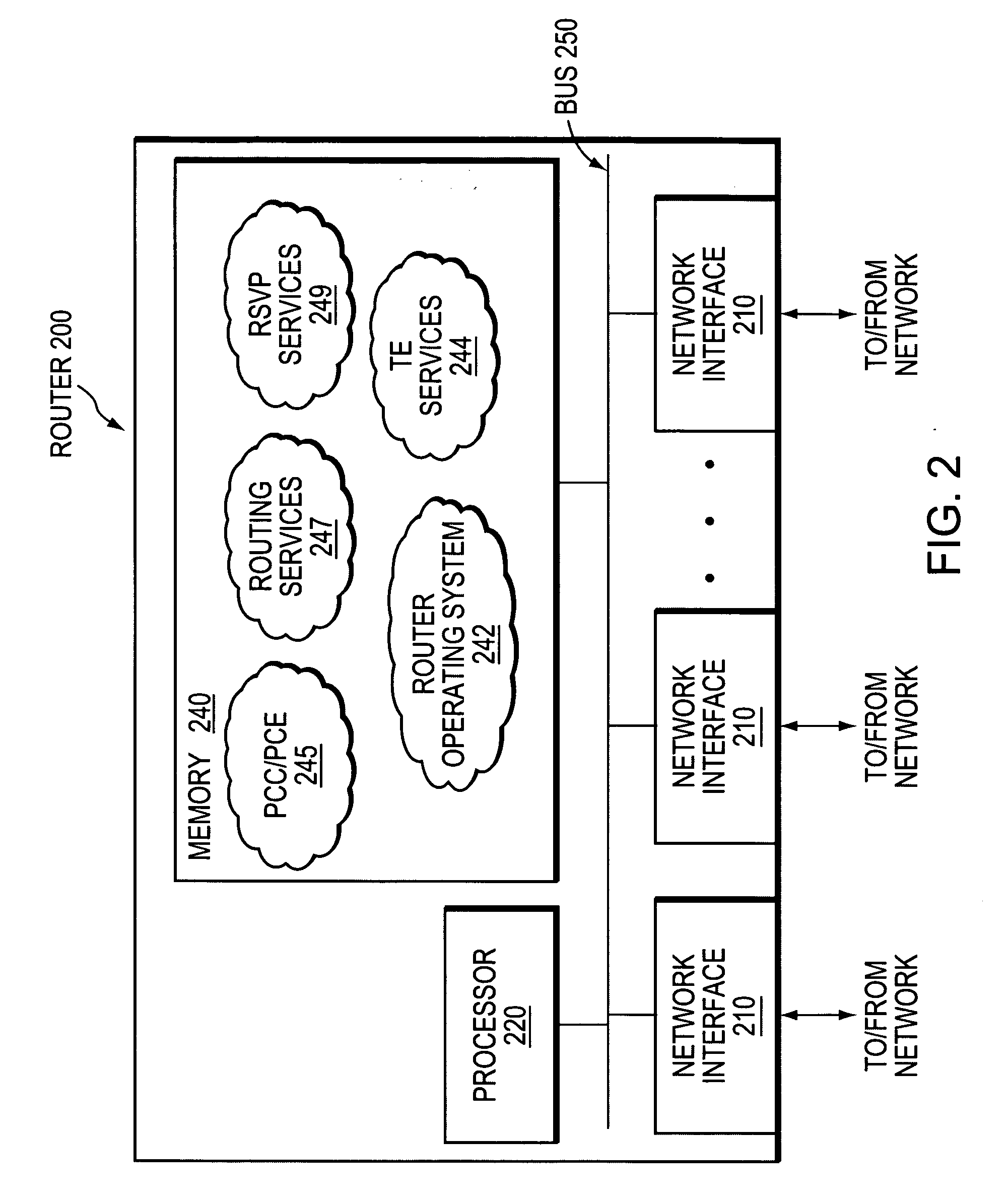 Computation of a shortest inter-domain TE-LSP across a set of autonomous systems