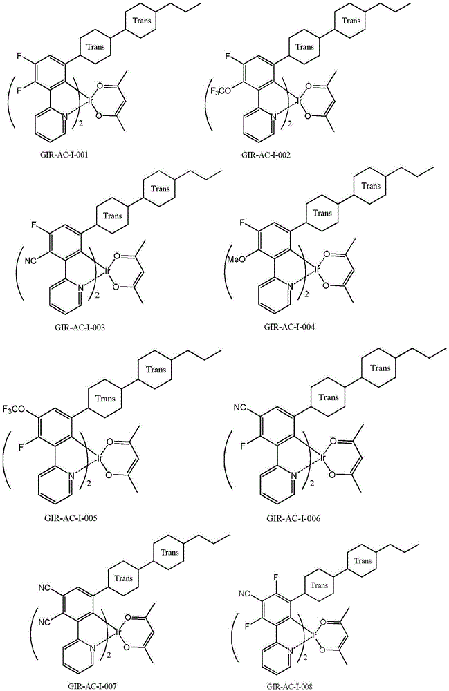 Organic electrophosphorescent material and its preparation method and application