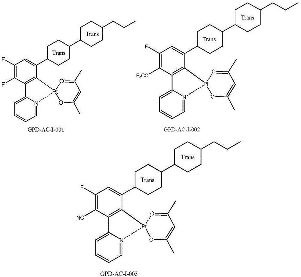 Organic electrophosphorescent material and its preparation method and application