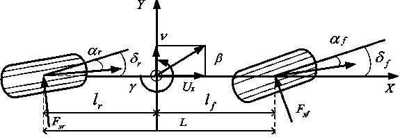 Four-wheel steering control method for maintaining lateral stability of automobile under extreme working condition