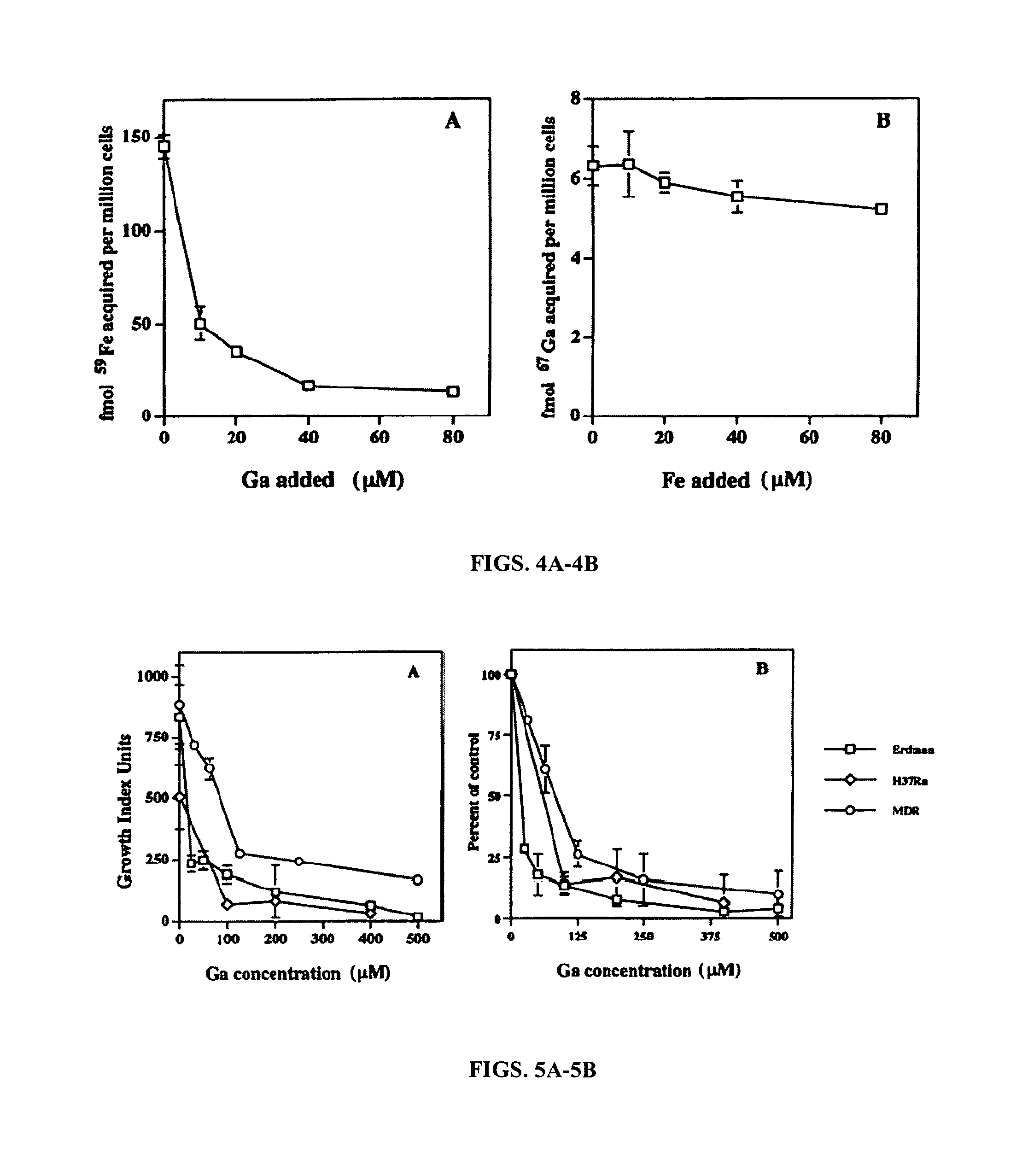 Gallium inhibits biofilm formation