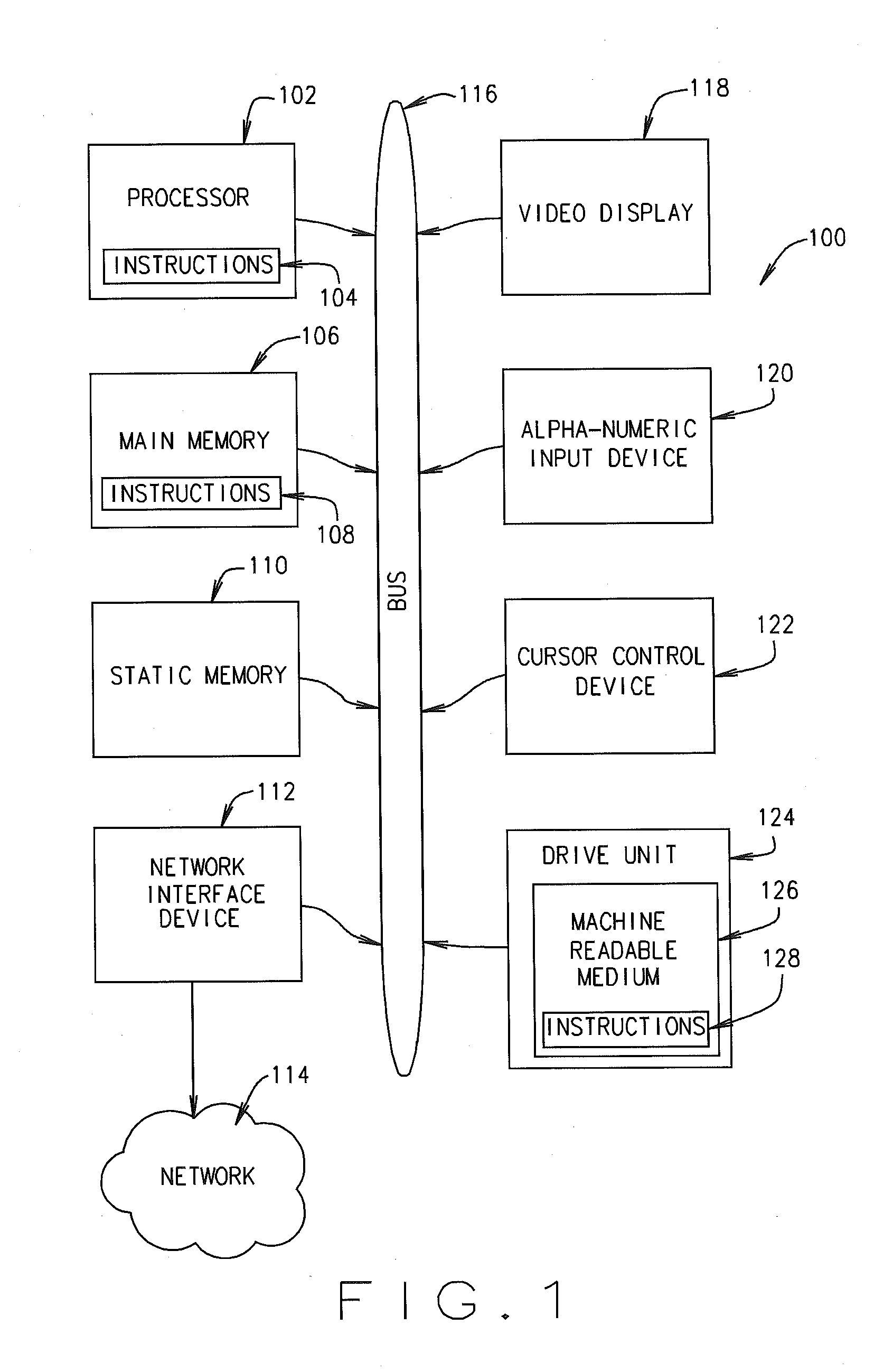 System and method for assessing and managing a facility