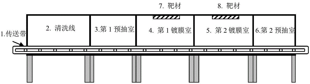 Method for manufacturing high-temperature-resisting black borosilicate glass