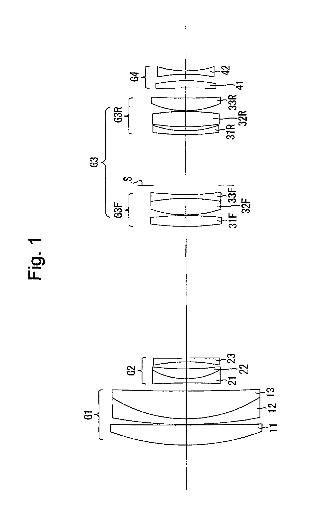 Zoom lens system