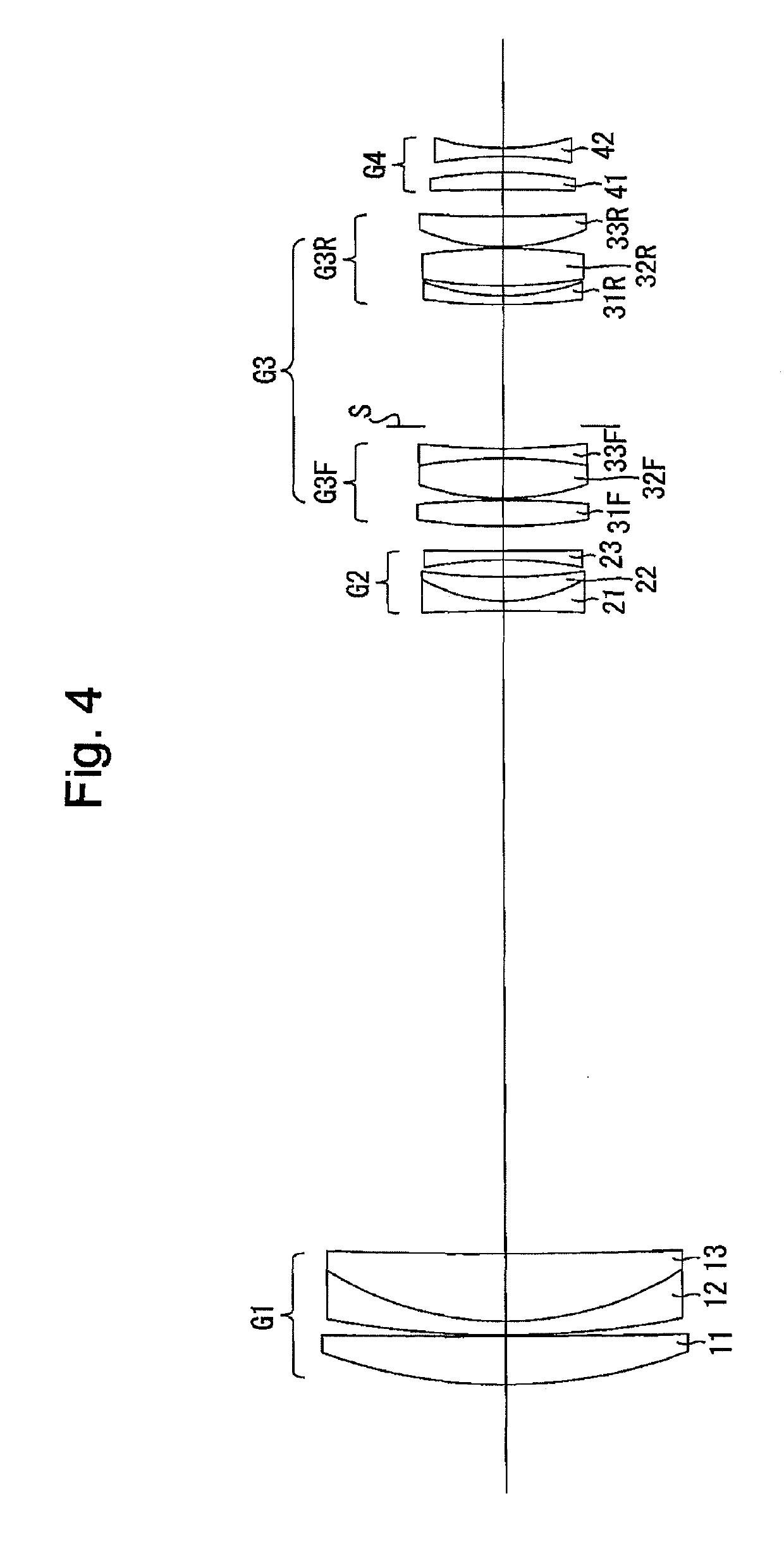 Zoom lens system