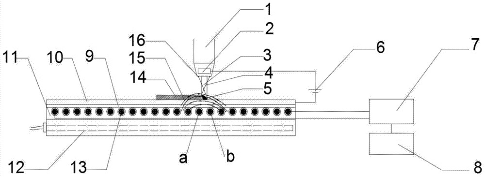 A device for electromagnetic field-assisted laser additive manufacturing