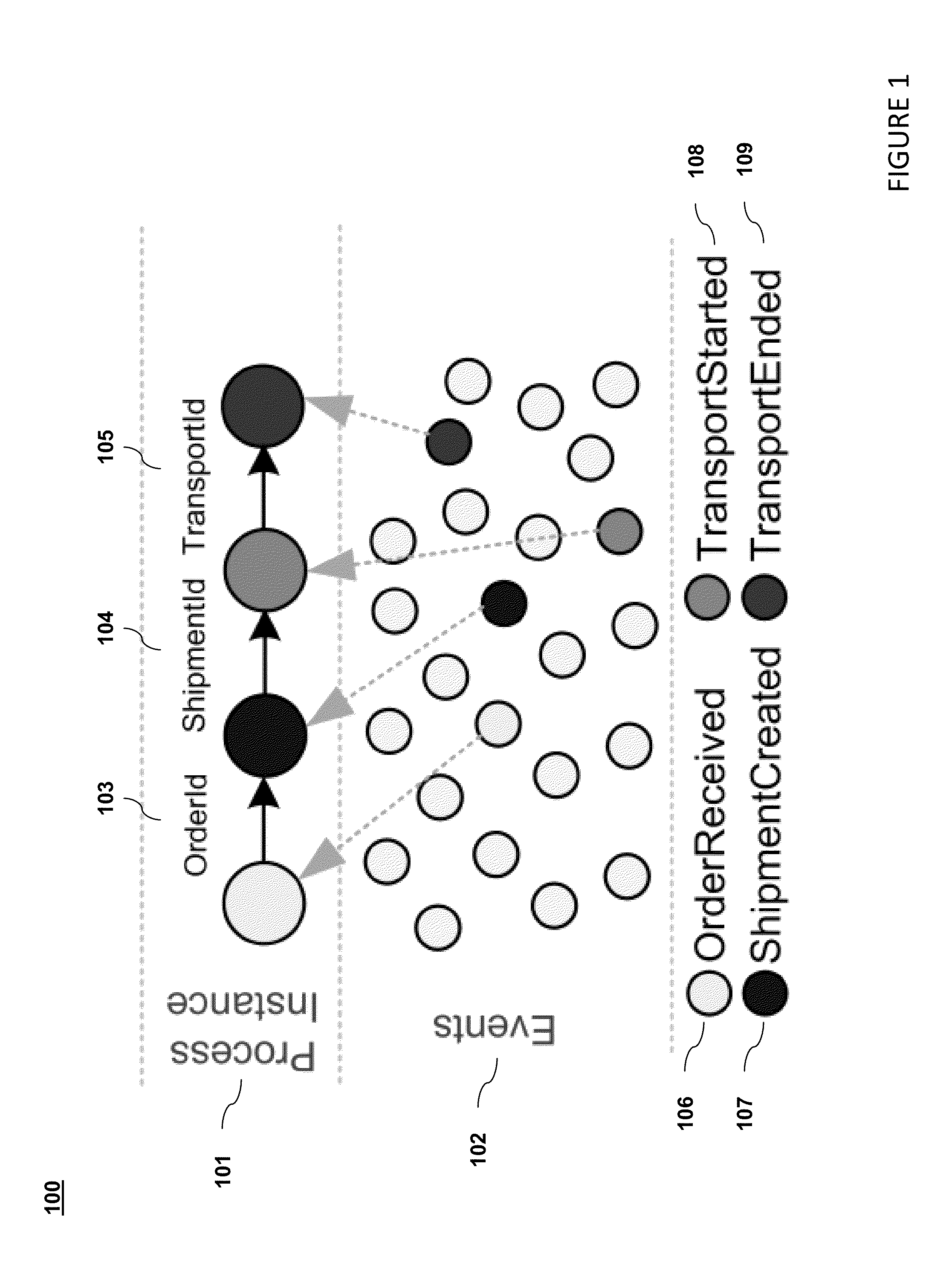 Simplifying a graph of correlation rules while preserving semantic coverage