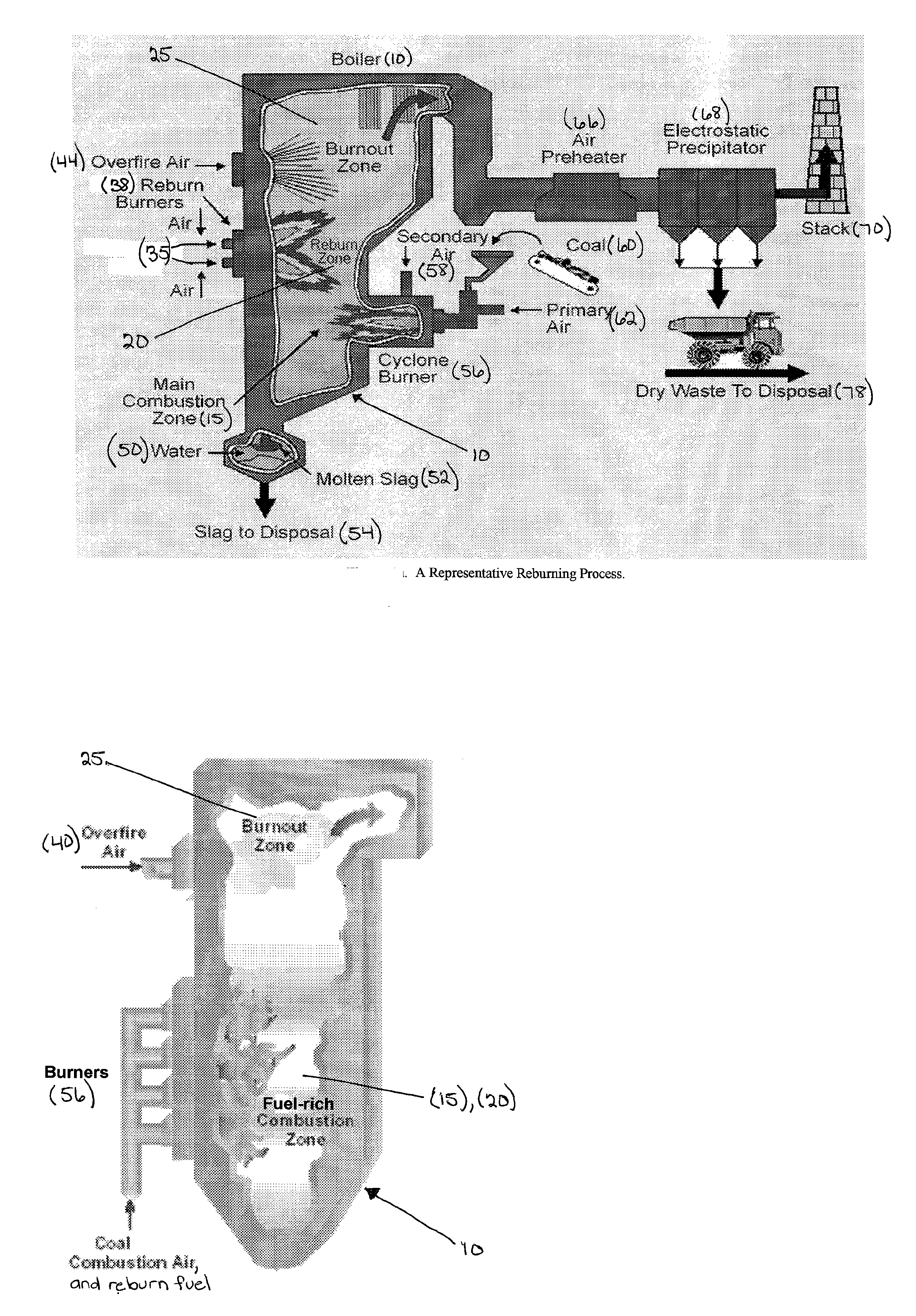 In-Furnace Reduction Of Nitrogen Oxide By Mixed Fuels Involving A Biomass Derivative