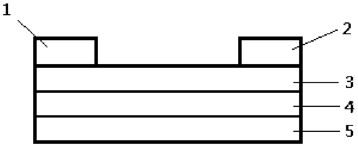 Near-infrared light regulation synaptic transistor and preparation method thereof