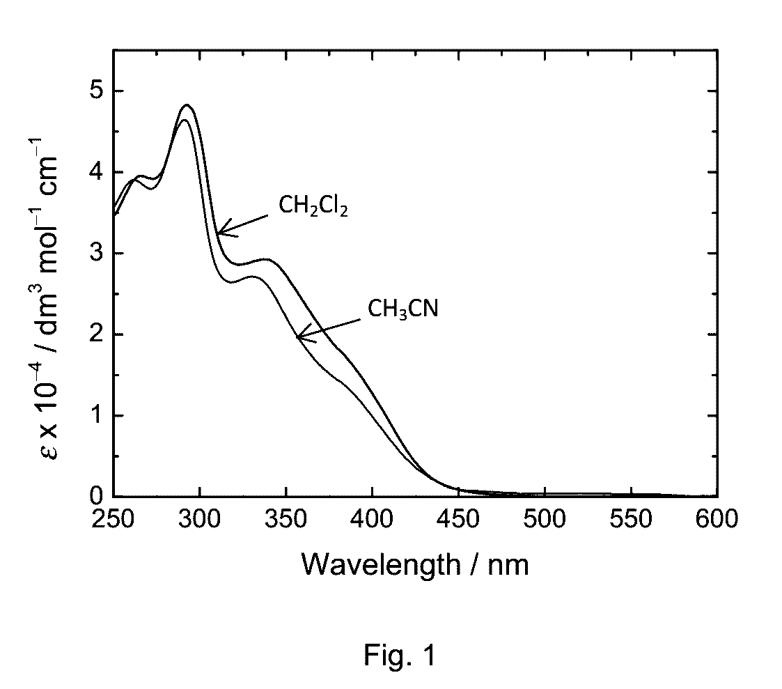 Phosphorescent transition metal complex, its preparation and use