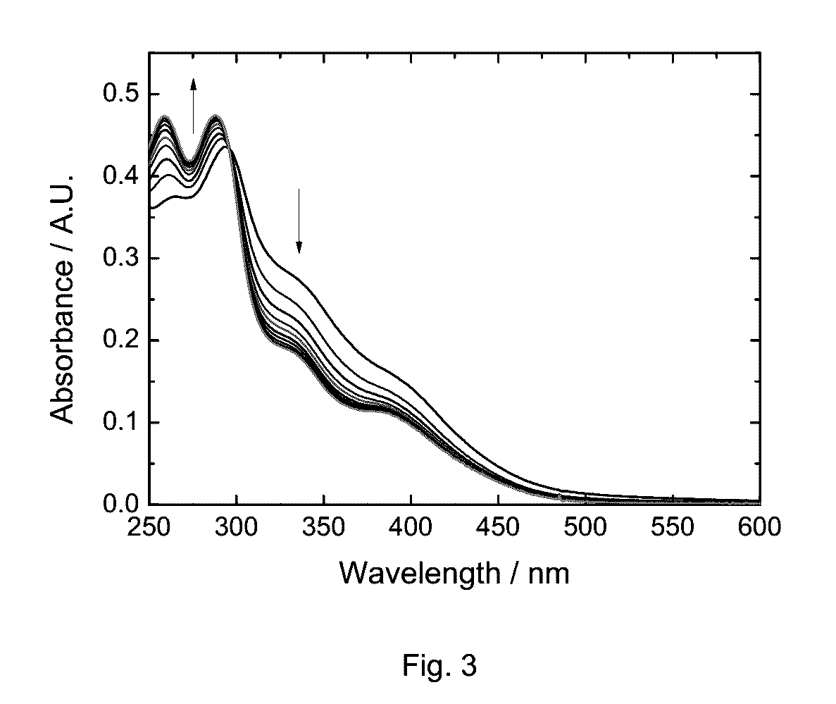 Phosphorescent transition metal complex, its preparation and use