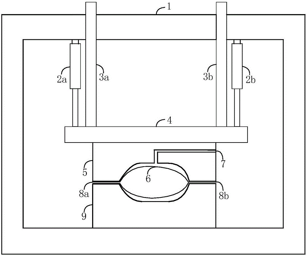 Hydraulic loading system