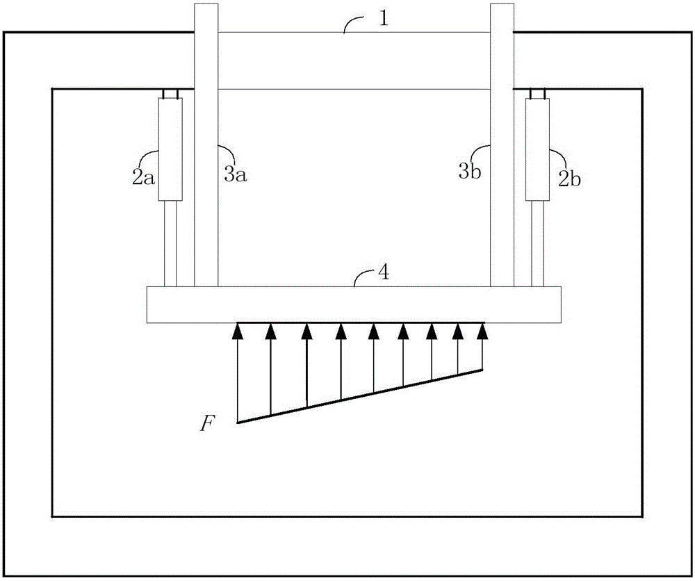 Hydraulic loading system