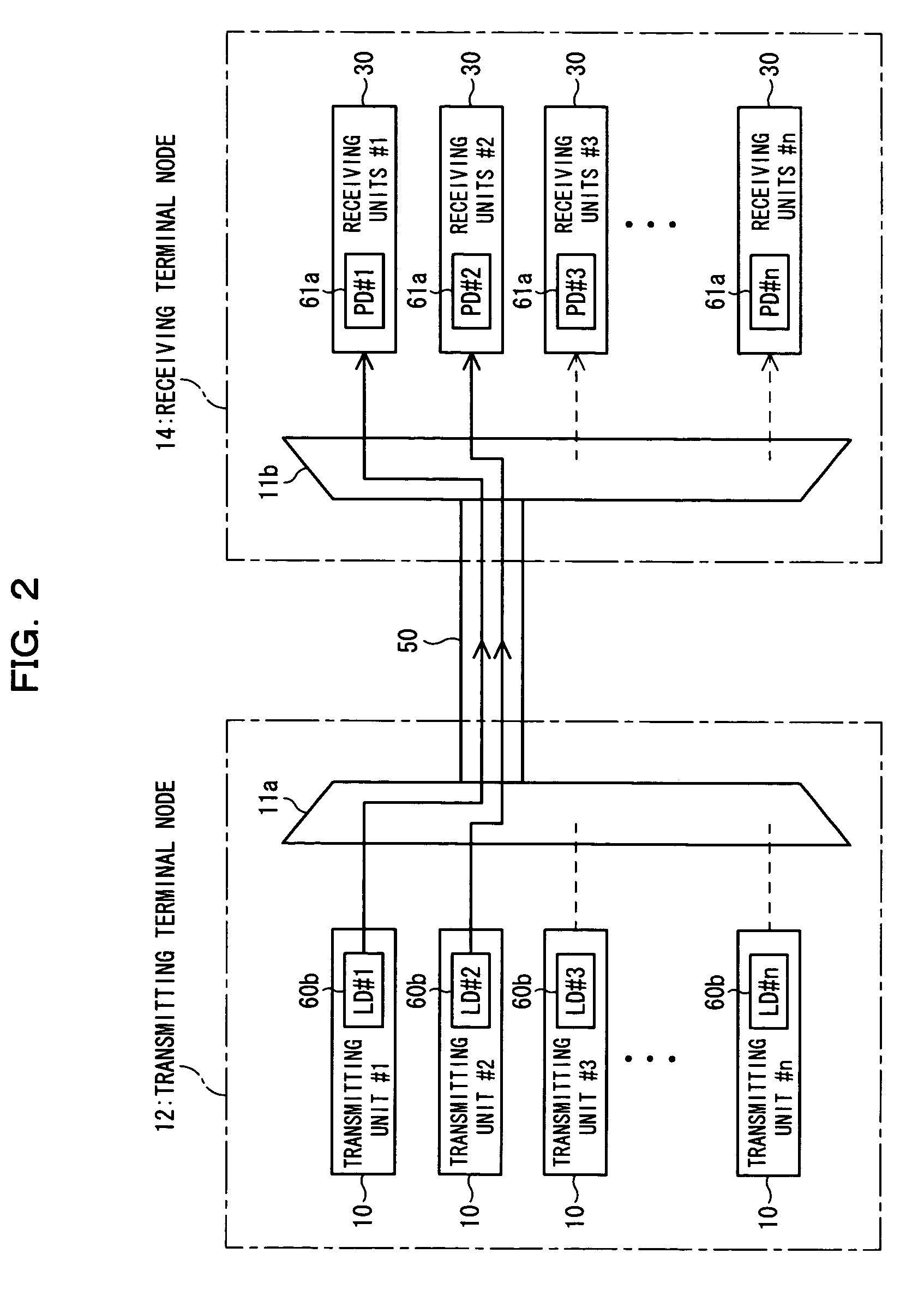 Dispersion compensation quantity setting method, receiving terminal station, and wavelength-multiplexing optical transmission system