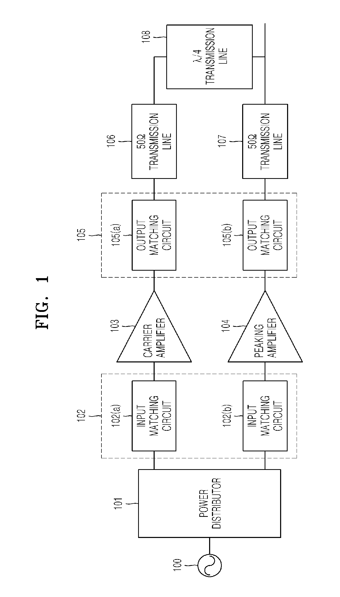 Distributed doherty power amplifier