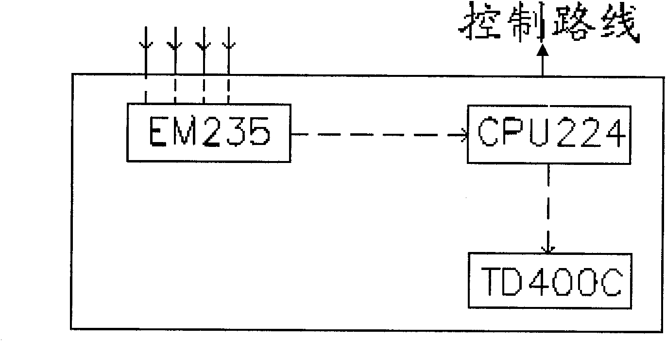 Multi-parameter energy-saving control method for watering pipe network of oil field