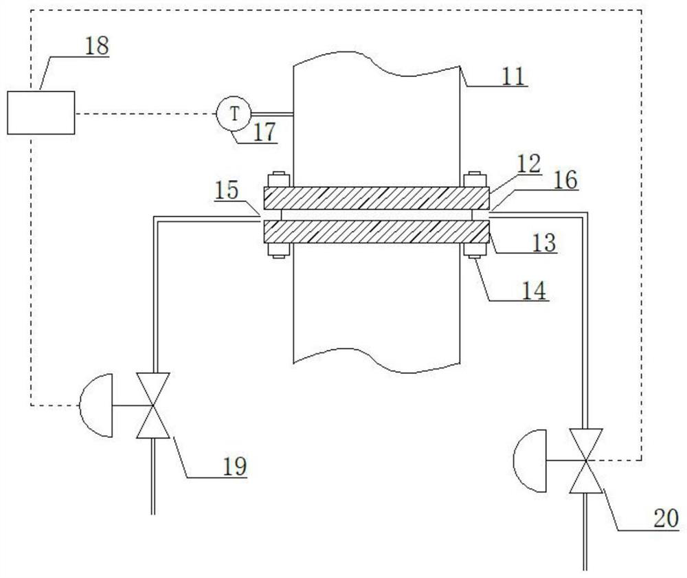 A fire extinguishing system at the flange connection of a hydrogen pipeline