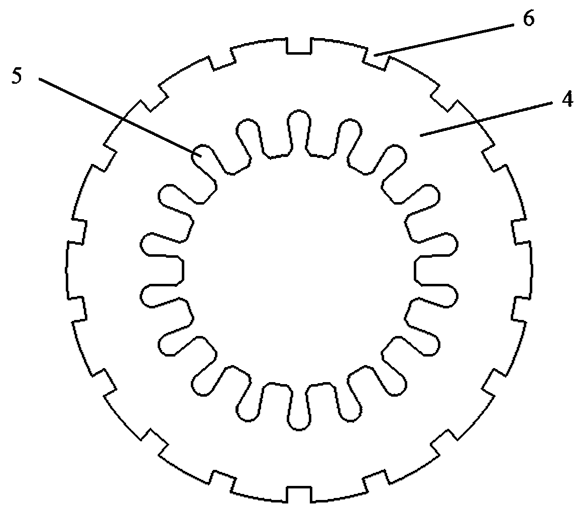 Stator structure with self-adaptive magnetic field correction capability