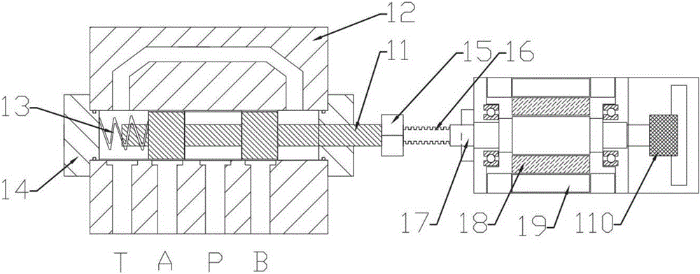 Servo motor direct-drive type servo valve