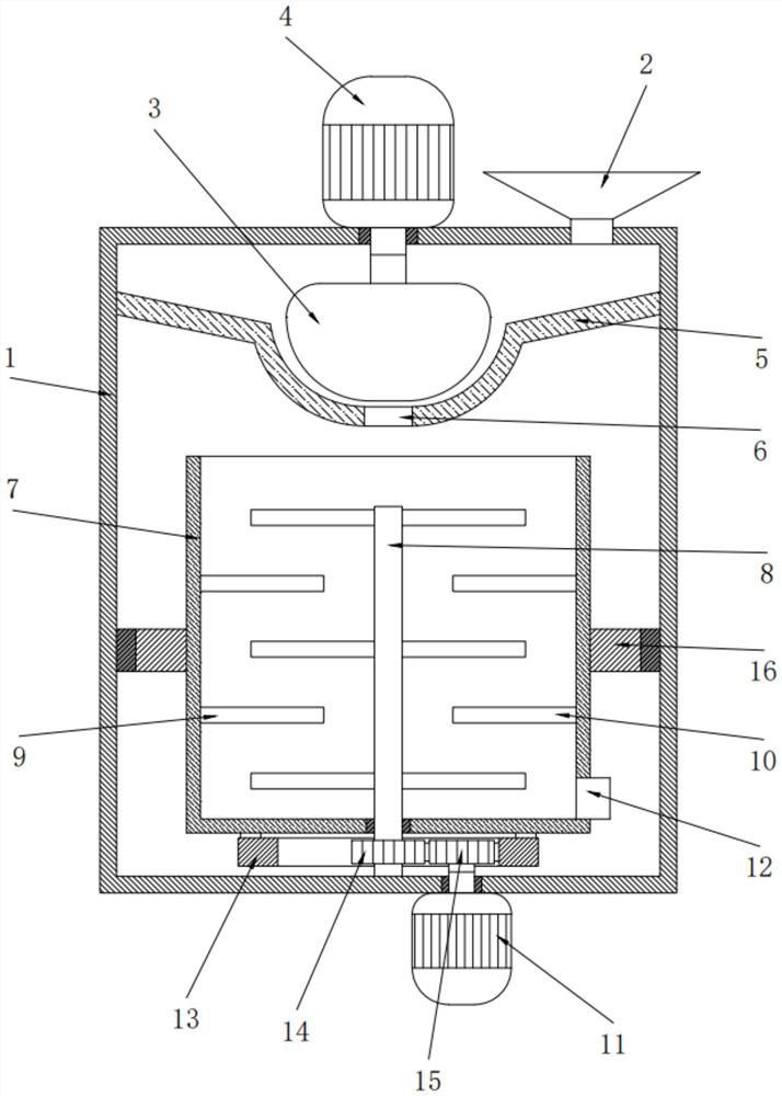 Homogenizing device for medical examination