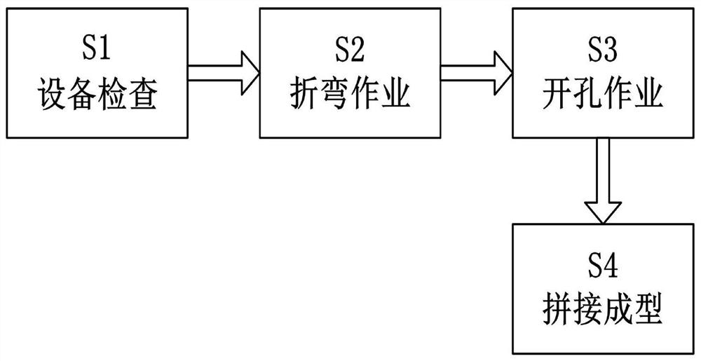 Manufacturing method of power distribution switch cabinet