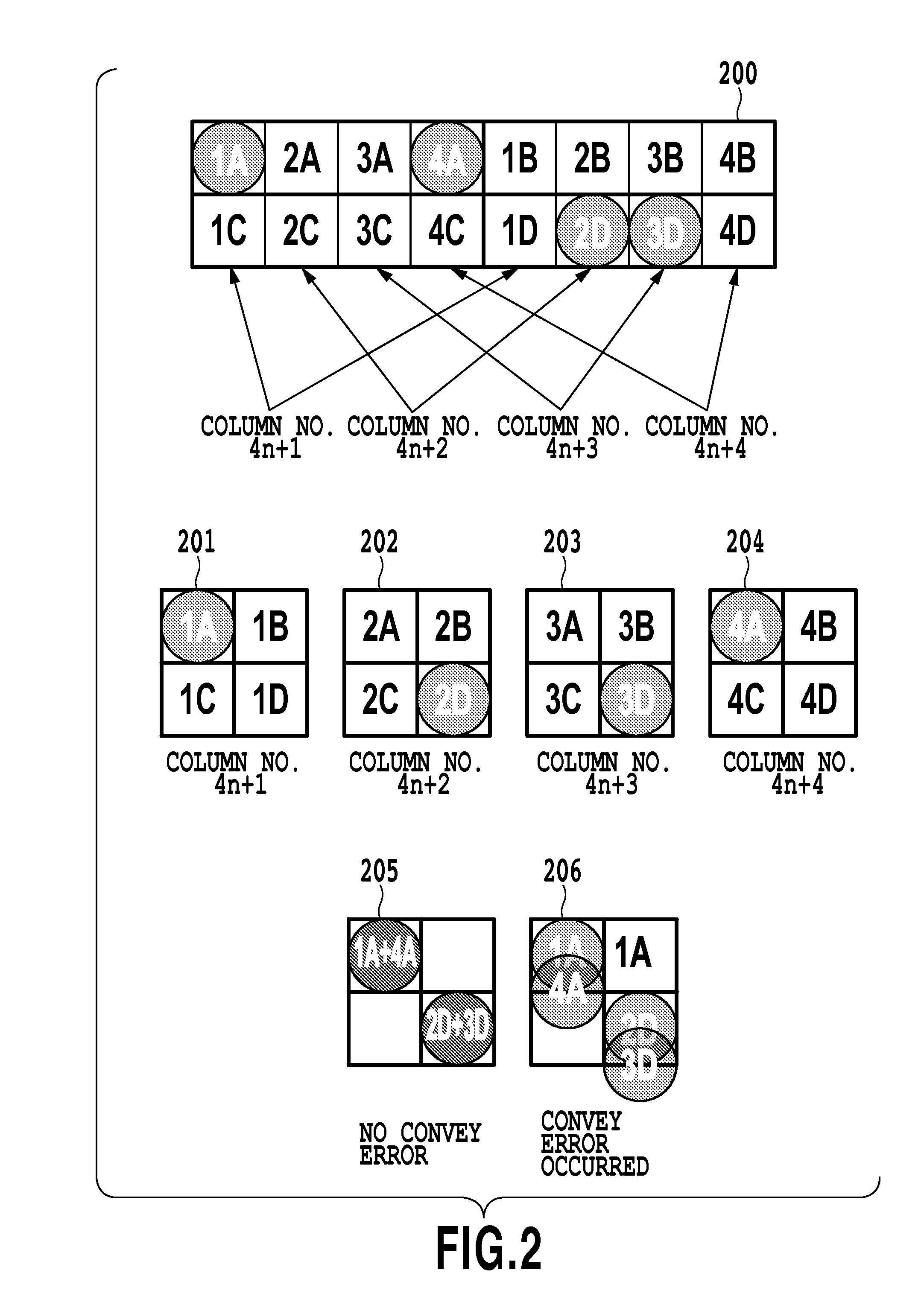 Printing apparatus, printing method and image processor