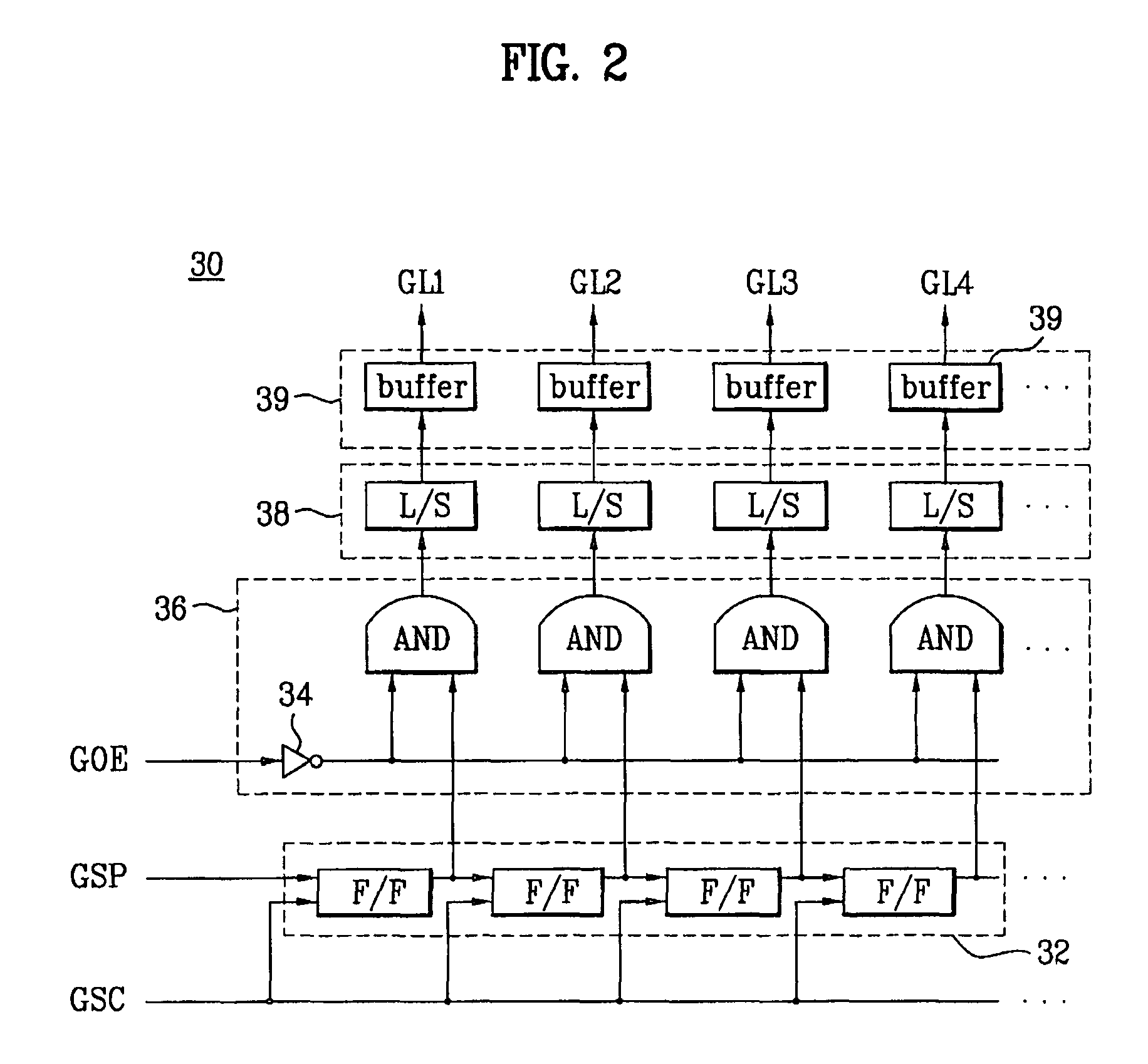 Gate driving apparatus for preventing distortion of gate start pulse and image display device using the same and driving method thereof